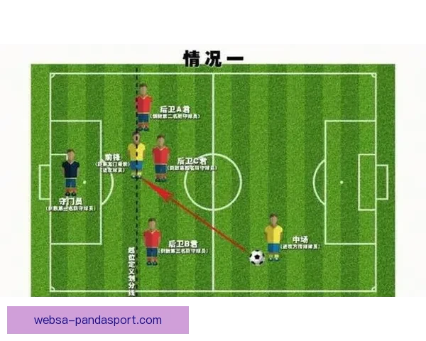 巴萨最新首发阵容解析与战术部署全面点评